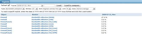 New Literotica Toplists Format in BETA.